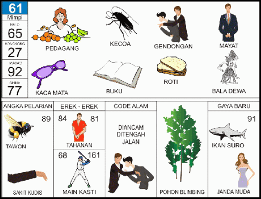 61. buku mimpi 2d bergambar kecoa.png